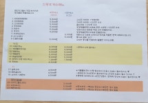 신동영농조합