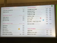 투썸플레이스 대전과학기술대점