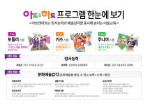 아트앤하트 배곧물맞이미술학원