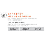 공만치킨