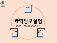 잠동 하연과학 실험 교습소