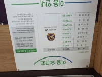 크린토피아 대구성서장기점