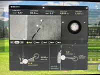 블루원 골프아카데미