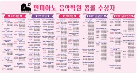민피아노음악학원