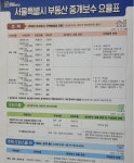 소빛공인중개사사무소