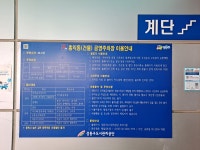 홍익동 공영주차장