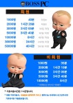 보스PC 보스코인노래연습장 김해내외본점