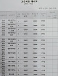 오선생 영어학원 / 수학학원