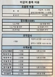 서울유정갑외과의원 강남