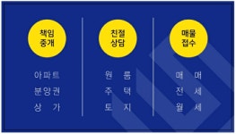 메가푸르지오공인중개사사무소