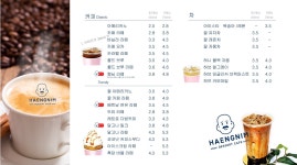 행님디저트카페 운정점