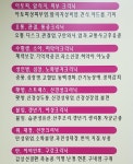 경희웰빙한의원