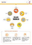 5분에책1권영어보컬트레이닝 | 5분에책1권읽기 새롬직영학원