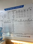 현대오토종합정비