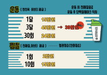 화곡 허브랑점핑다이어트