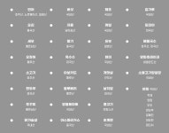 Poke all day 포케&샐러드 주안점