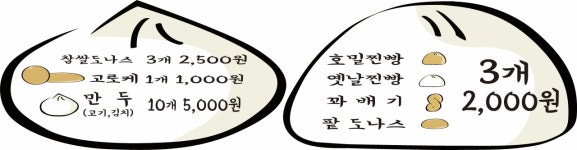 팔남매
