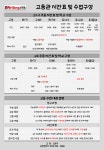 에스라이팅어학원 분평캠퍼스