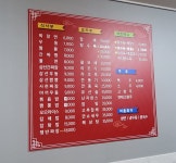 신성관