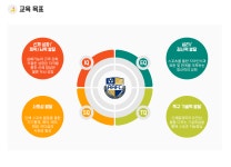 AAFC 청원초구장
