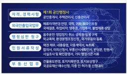 하이코리아 신동화행정사사무소