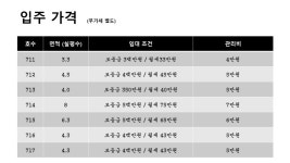 위드유스페이스 일산백석점