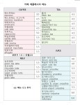 에클레시아카페