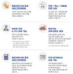성민정세무회계사무소