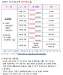 베스트그린방역소독전문회사