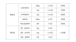 오레가민아로마마음연구소 | 오레가민 아로마 마음연구소