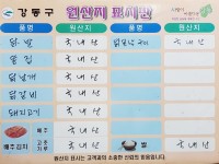 유은자진참숯과닭발 본점