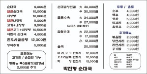 박진형순대국