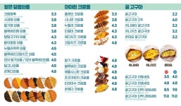 커피마마퀸 직산점