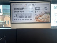 김여사해물칼국수