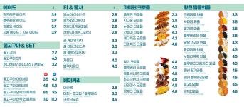 커피마마퀸 마산구암점