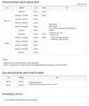 웅천더힐부동산중개사무소