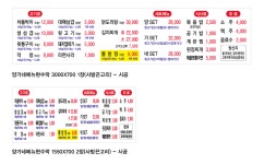 양가네뒷통이랑삼겹