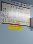 소문난 왕돈까스 영등포점