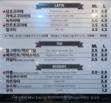 더리터 수성ic점