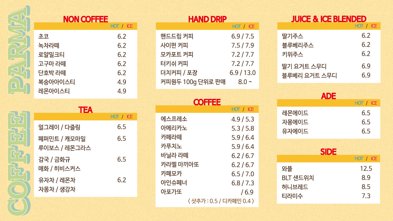 커피파르마 이미지
