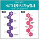 이노티안경 위드렌즈 여천점