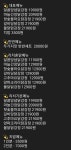 휴먼푸드서비스데어리젠점 | 넥스트젠푸드