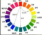 더잘헤어bykevin | 더잘헤어