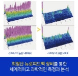 5분에 책1권읽기 안양평촌센터