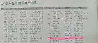 디씨아울렛