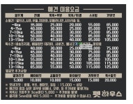 펫하우스