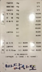 바다어사또