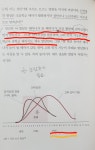 마두독서논술교습소