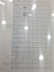 으뜸50안경 전주평화점
