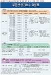 금돼지공인중개사사무소
